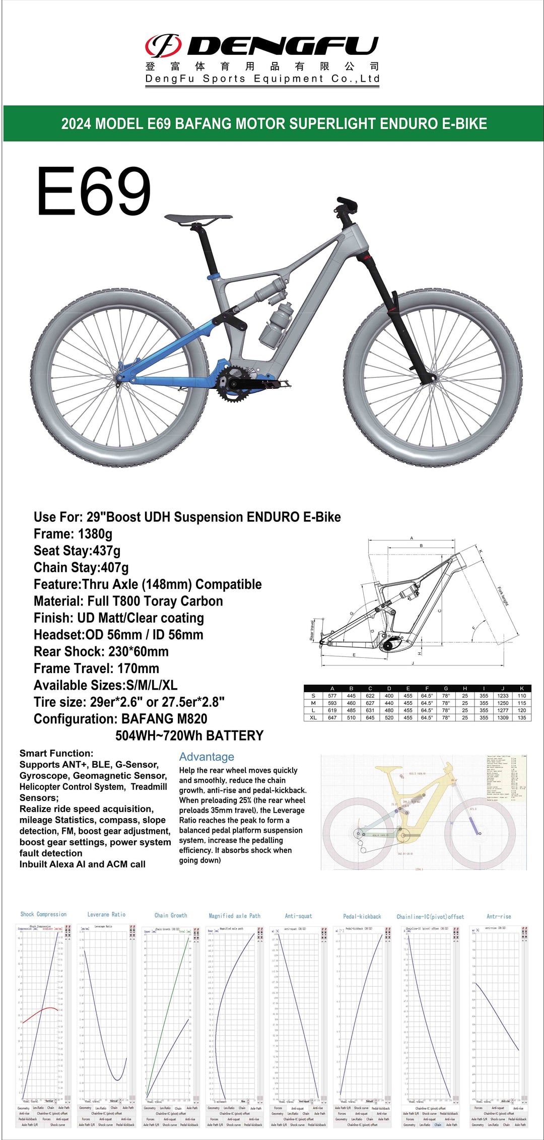 ロードバイク　dengfu　 DengFu E69 AM Mountain Electric Carbon E-bike Frame Bafang M820